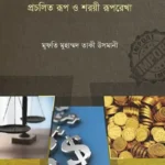 আমদানি - রপ্তানি প্রচলিত রূপ শরয়ী রূপরেখা